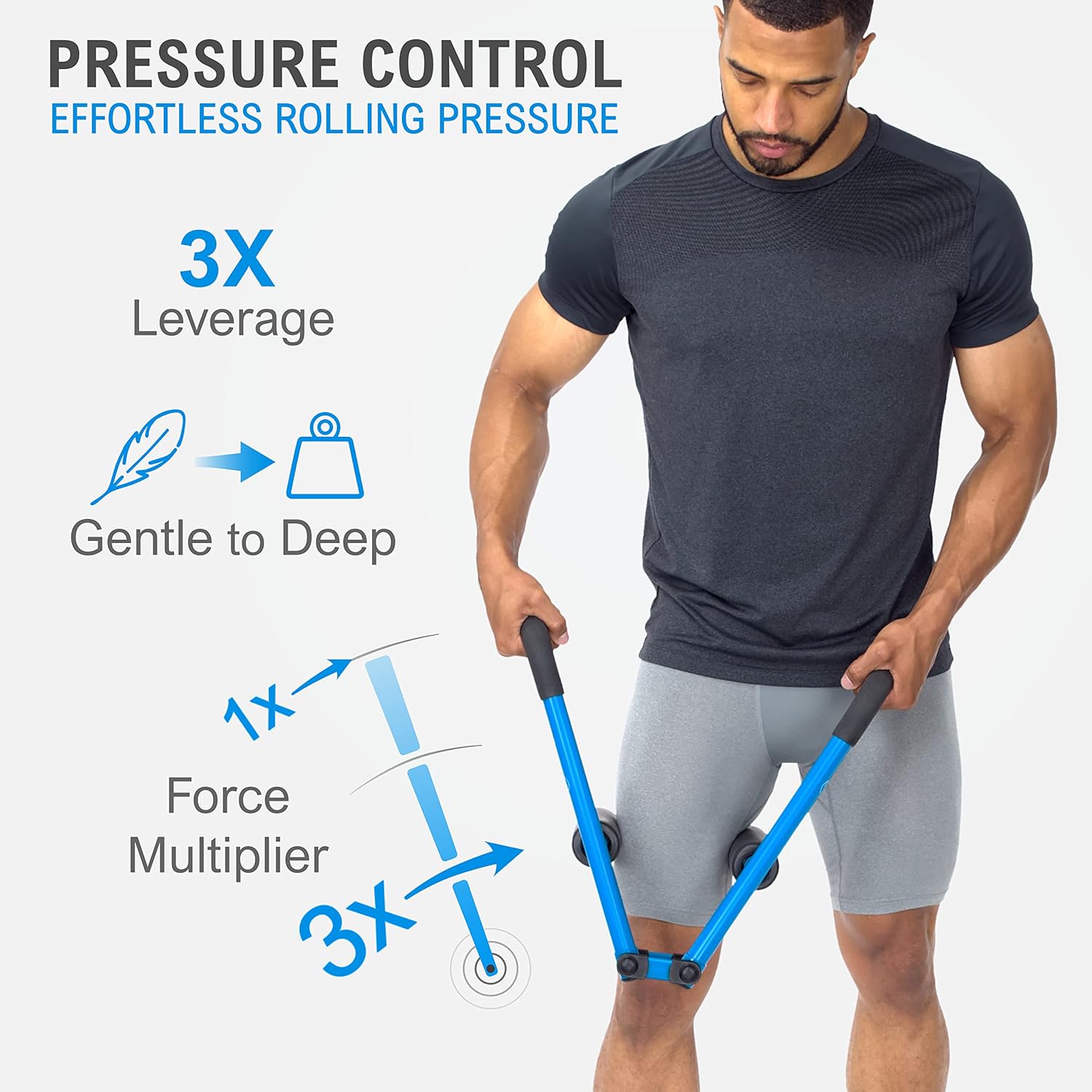 DoubleUP Roller Performance Kit - Muscle Massager with Lever-Action Pressure Control and Quick-Change Rollers - Image 5