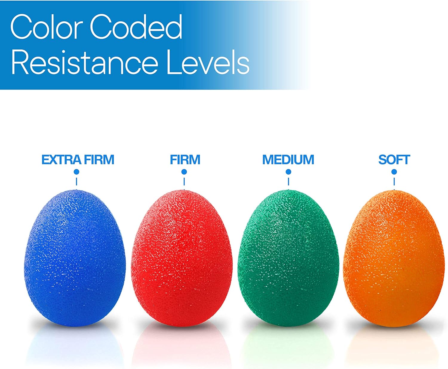 RMS 4-Pack Hand Exercise Balls - Physical & Occupational Therapy Kit for Strengthening Grip & Reducing Stiffness - Arthritis Pain Relief Exerciser for Rehabilitation, Fidget, Stress Relief - Image 3